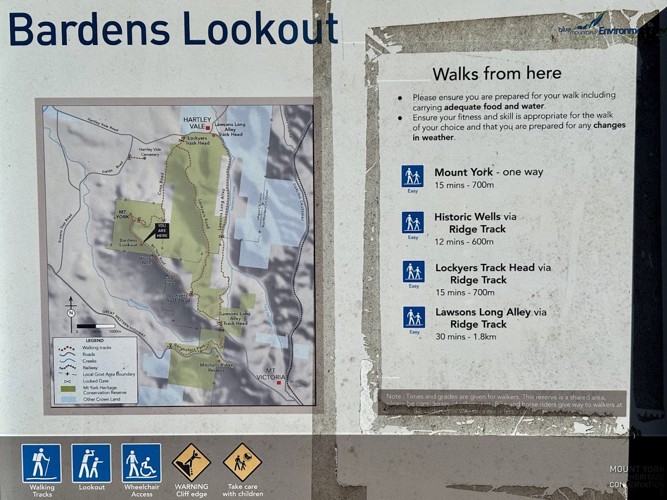 Bardens Lookout Information Board with nearby walking trails